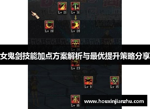 女鬼剑技能加点方案解析与最优提升策略分享