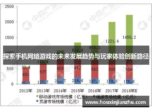 探索手机网络游戏的未来发展趋势与玩家体验创新路径
