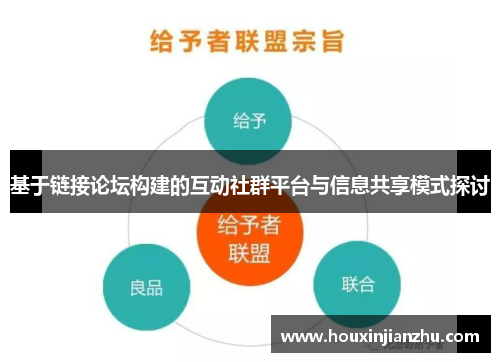 基于链接论坛构建的互动社群平台与信息共享模式探讨