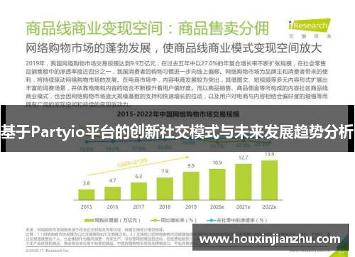 基于Partyio平台的创新社交模式与未来发展趋势分析
